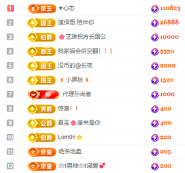 小明月，扶我我还能播主播照片