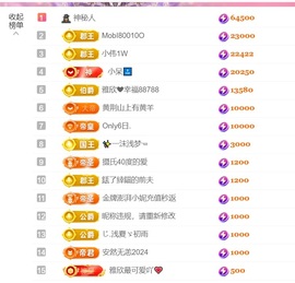 雅欣小可爱吖💗.主播照片