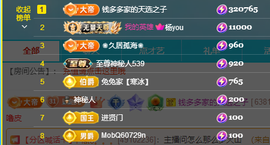 兔兔坚持住，加油主播照片