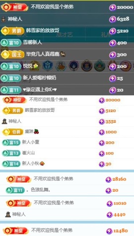 旧冬雪的图片