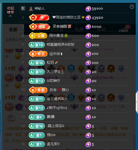 佑道♥恭贺YOU杨禧主播照片