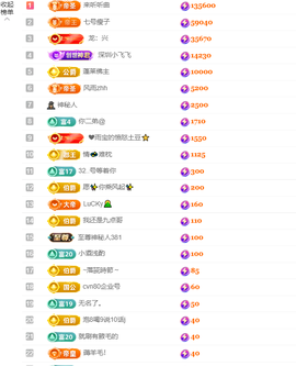 涛子爱唱歌的图片