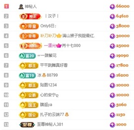 娜扎🧸主播照片