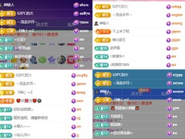 微晨美女主播照片