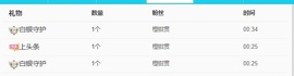 读书去了，有亿点忙主播照片