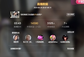 读书去了，有亿点忙主播照片