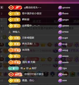 代理心雨10号周年庆主播照片