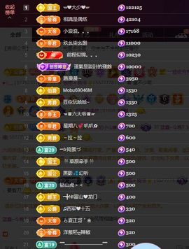 蓝鑫~主播照片