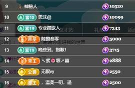 小艾贺三万哥神王主播照片