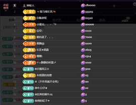 窦窦，家里有事休息了主播照片