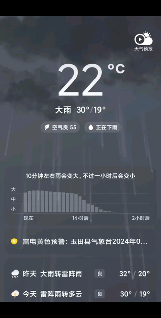 终于下雨了，大爷的这