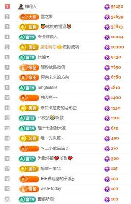 南北是个小太阳🎤主播照片