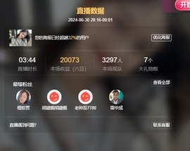 读书去了，有亿点忙主播照片