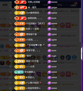 婼儿♪♬每晚7点见主播照片