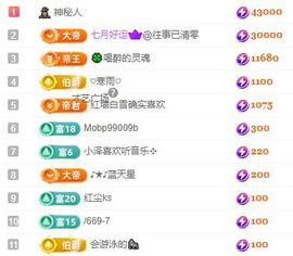 冉冉🍀好运来！的图片