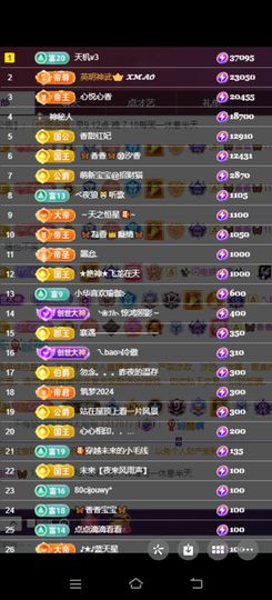 🦋香香加油🦋主播照片