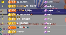 ♫顾顾唱伤感的烟嗓主播照片