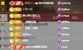 小艾贺三万哥神王主播照片