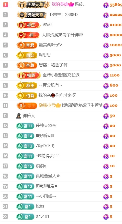 亮大福（八方来财）的图片