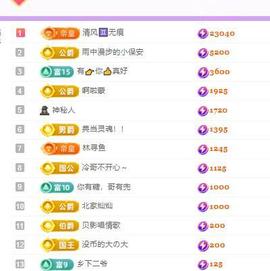 代理心雨10号周年庆主播照片