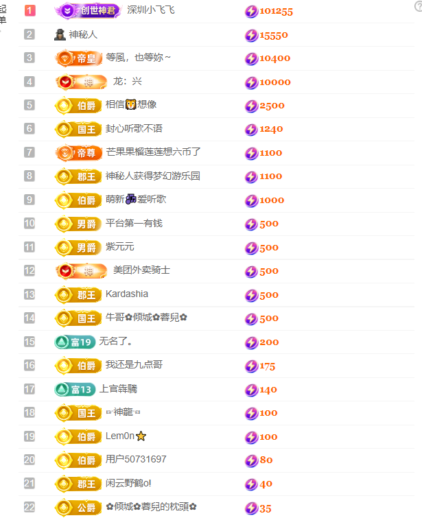 涛子爱唱歌的图片