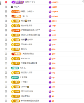 涛子爱唱歌主播照片