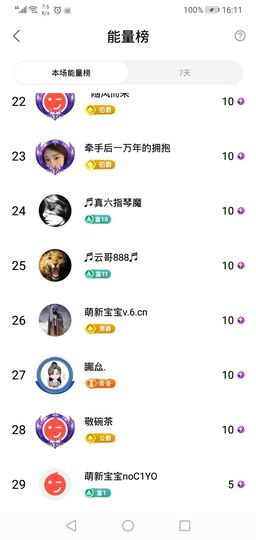 小童5178🍀主播照片