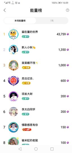 小童5178🍀主播照片