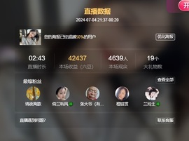 读书去了，有亿点忙主播照片