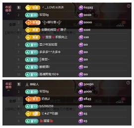 雪菜♫好运好运旺的图片