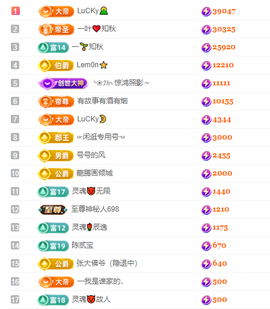一号代理🎵爱唱歌主播照片