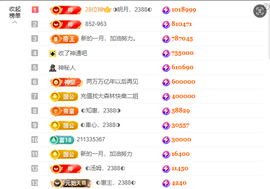 ◐惠主，2388◑主播照片