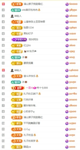 娜扎🧸主播照片