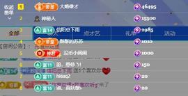 苏苏恭喜我夜行哥帝尊的图片