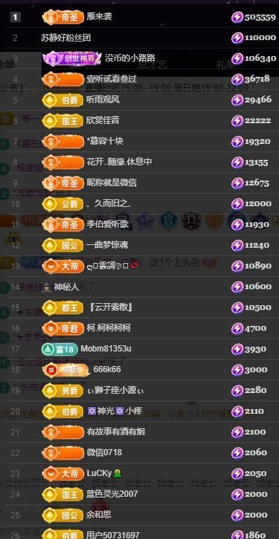 嘉瀚♬苏静好♬唱歌的图片