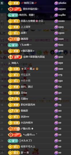 唯爱🌺小艾主播照片