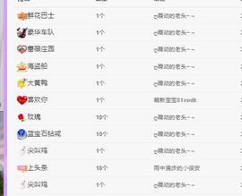 代理心雨九月白白白主播照片
