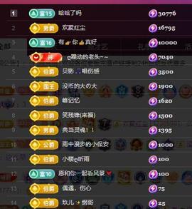 代理心雨九月白白白主播照片