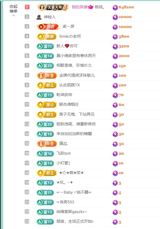 大脸.恭祝云哥神君的图片