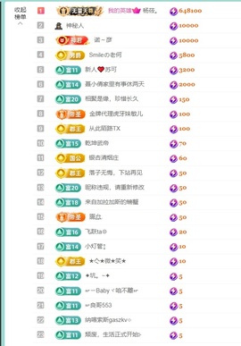 大脸💧雅俗共赏的图片