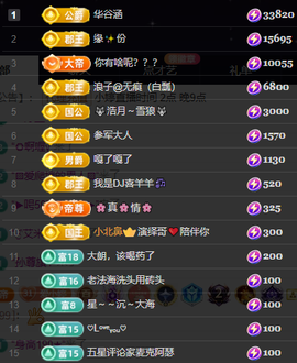 小婷🎤烟嗓唱歌☆づ主播照片
