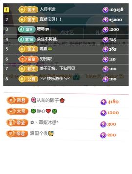 菲儿♥好运🌈主播照片