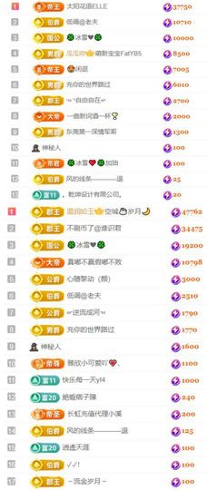 🍀冰雪❤️🍀加油的图片