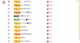 木子kigo暂退了的图片