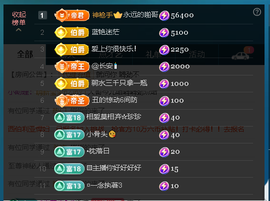 佑道♥恭贺YOU杨禧主播照片