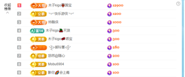 木子kigo暂退了的图片