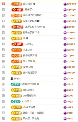 娜扎🧸主播照片