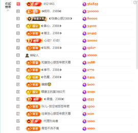 ◐惠主，2388◐的图片