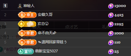 ╭☞呆呆的图片