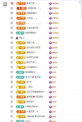 蓝鑫~主播照片